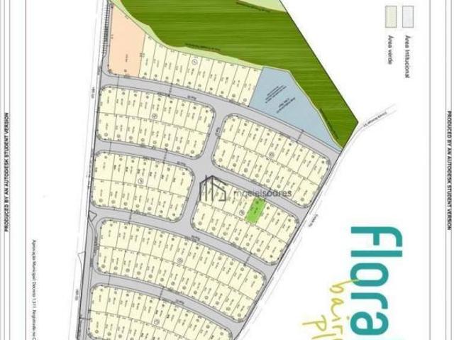 Terreno venda em Região Imediata de Campinas, Região Metropolitana de Campinas