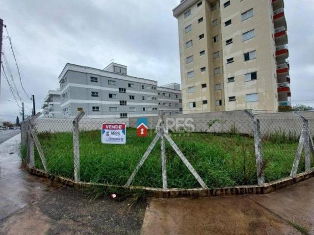 Terreno venda em Região Imediata de Campinas, Região Metropolitana de Campinas