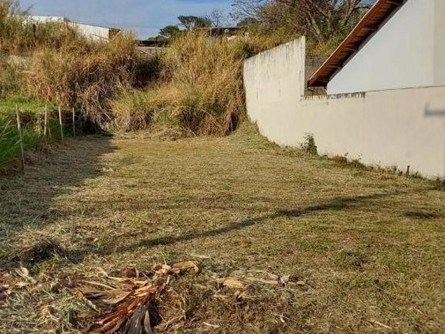Terreno venda em Região Imediata de Campinas, Região Metropolitana de Campinas