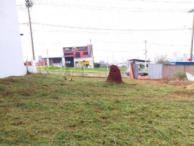 Terreno venda em Região Imediata de Campinas, Região Metropolitana de Campinas