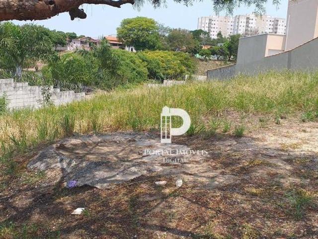 Terreno venda em Região Imediata de Campinas, Região Metropolitana de Campinas