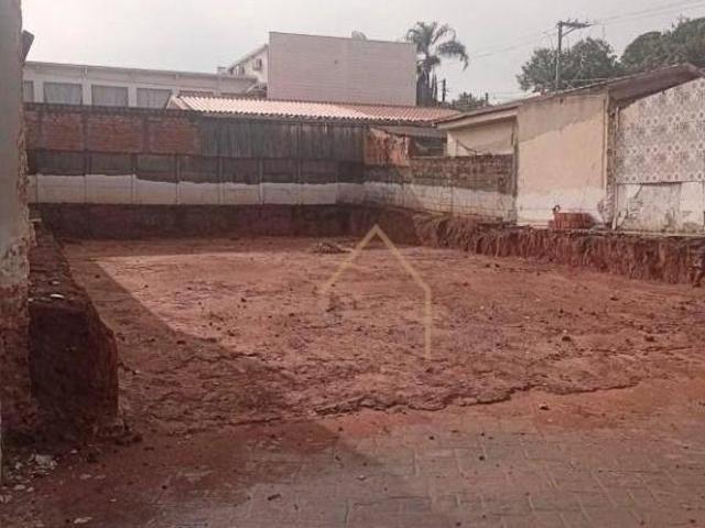 Terreno venda em Região Imediata de Campinas, Região Metropolitana de Campinas