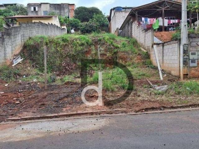 Terreno venda em Região Imediata de Campinas, Região Metropolitana de Campinas