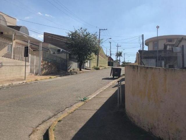 Terreno venda em Região Imediata de Sorocaba, Região Metropolitana de Sorocaba