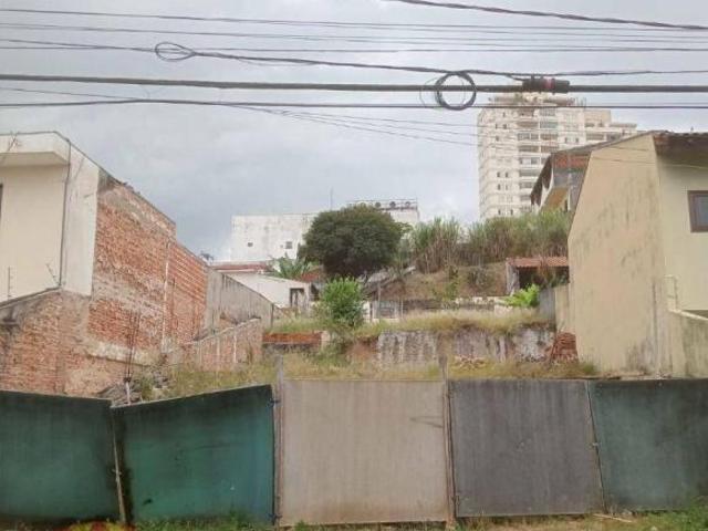 Terreno venda em Região Imediata de Sorocaba, Região Metropolitana de Sorocaba