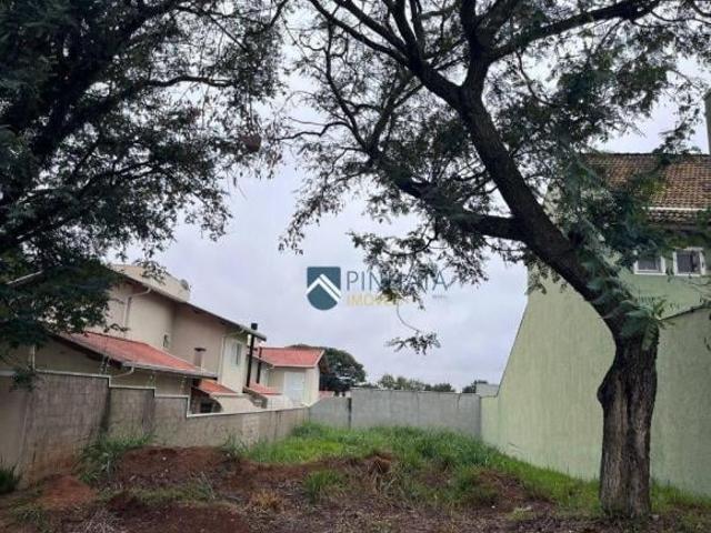 Terreno venda em Região Imediata de Campinas, Região Metropolitana de Campinas