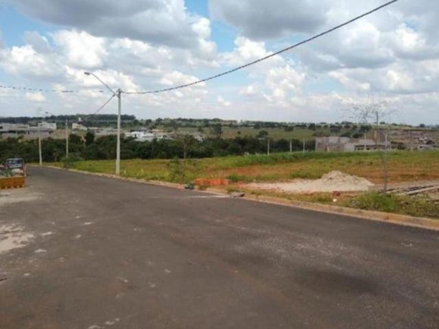 Terreno venda em Região Imediata de Campinas, Região Metropolitana de Campinas