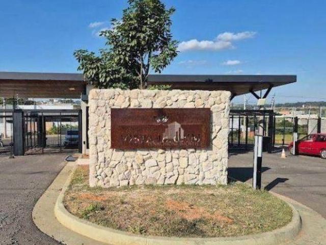 Terreno venda em Região Imediata de Campinas, Região Metropolitana de Campinas