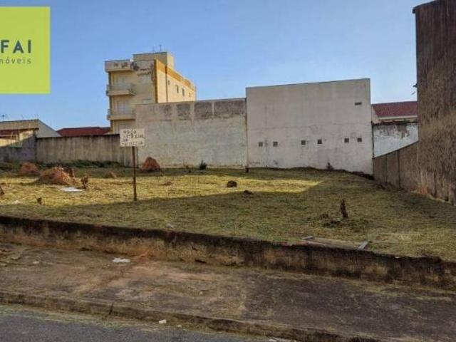Terreno venda em Sorocaba, Vila São Judas Tadeu