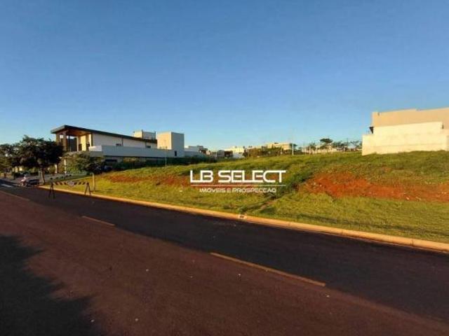 Terreno venda em Região Geográfica Imediata de Uberlândia, Oliveira Fortes