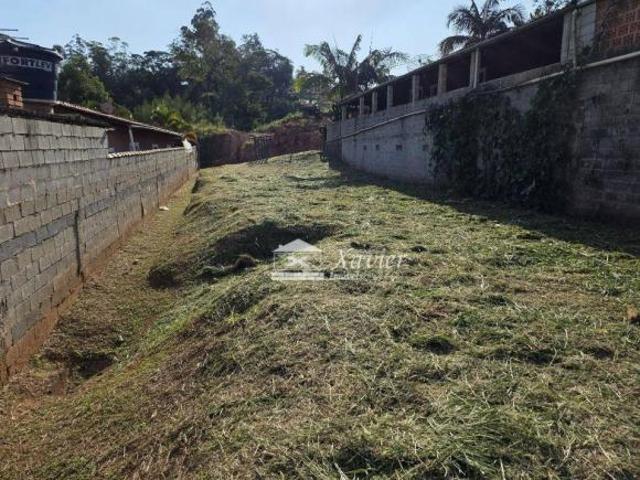 Terreno venda em Região Imediata de Sorocaba, Região Metropolitana de Sorocaba