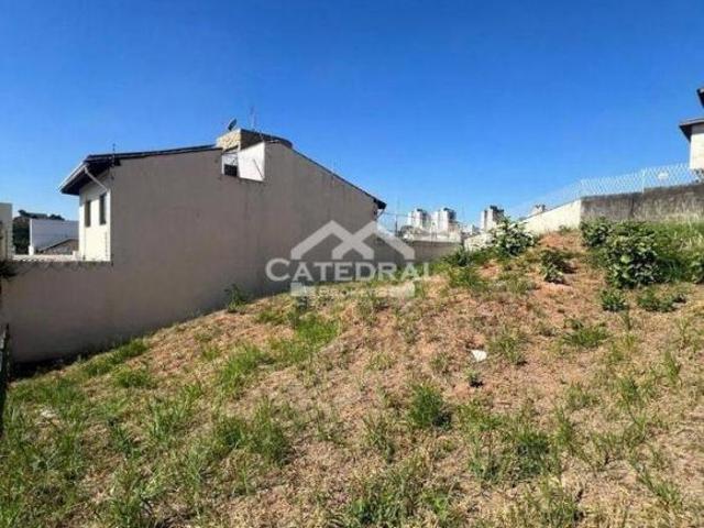 Terreno venda em Região Imediata de Jundiaí, Jundiaí