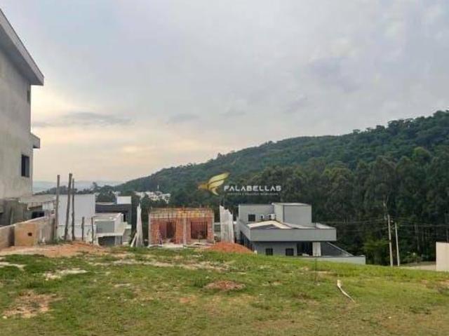 Terreno venda em Região Imediata de Jundiaí, Itupeva