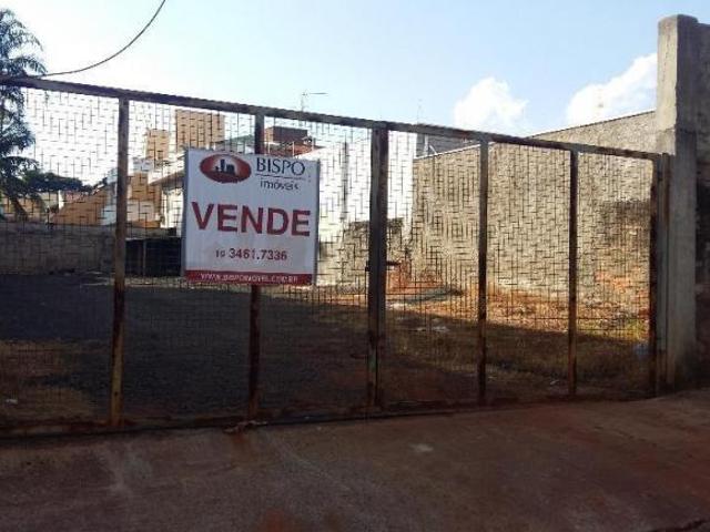 Terreno venda em Região Imediata de Campinas, Região Metropolitana de Campinas