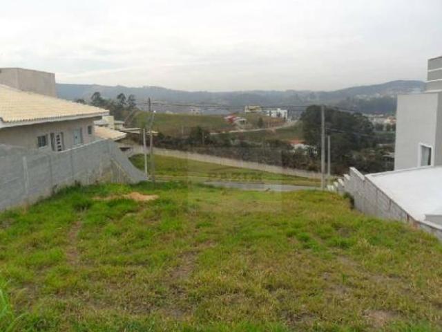 Terreno venda em Região Imediata de Jundiaí, Louveira