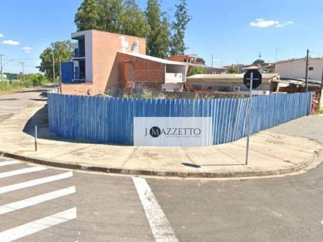 Terreno venda em Região Imediata de Campinas, Região Metropolitana de Campinas