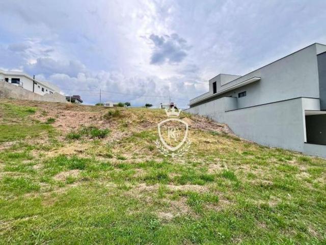 Terreno venda em Região Imediata de Sorocaba, Região Metropolitana de Sorocaba