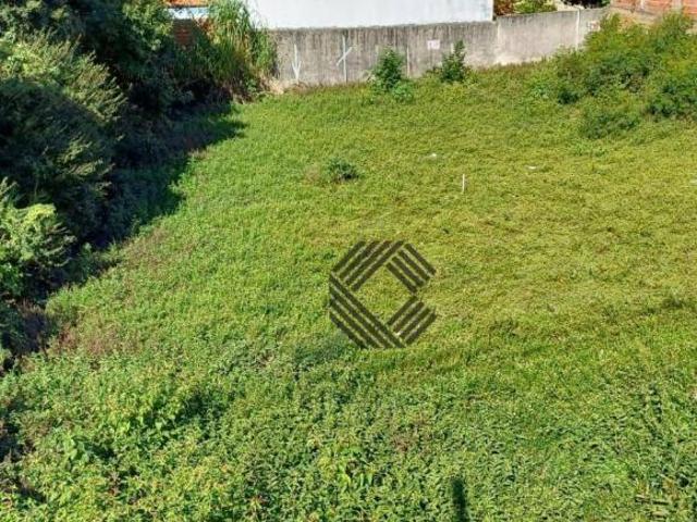 Terreno venda em Região Imediata de Sorocaba, Região Metropolitana de Sorocaba