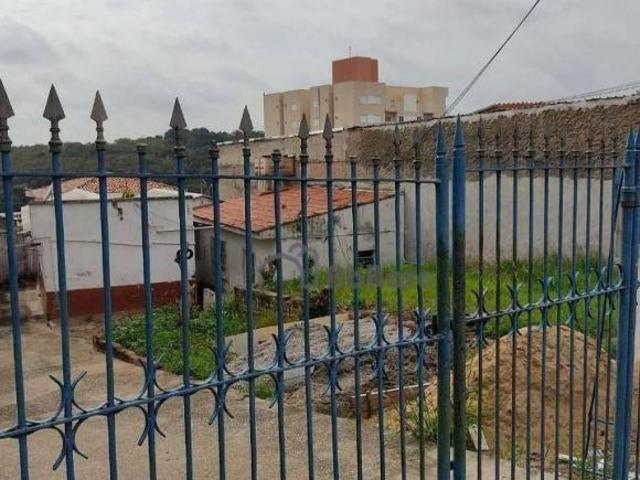 Terreno venda em Região Imediata de Sorocaba, Região Metropolitana de Sorocaba