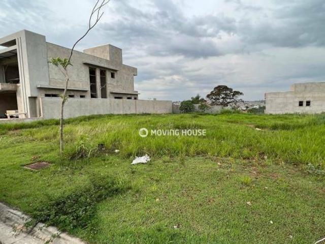 Terreno venda em Região Imediata de Campinas, Região Metropolitana de Campinas
