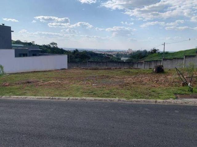 Terreno venda em Região Imediata de Sorocaba, Região Metropolitana de Sorocaba