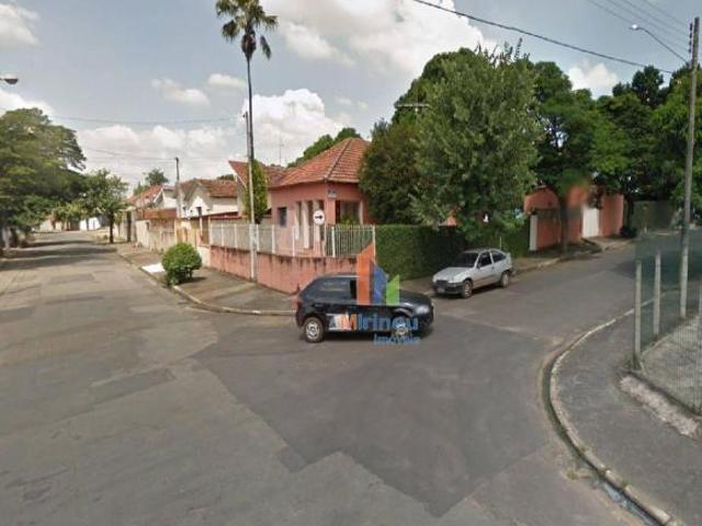 Terreno venda em Região Imediata de Campinas, Região Metropolitana de Campinas