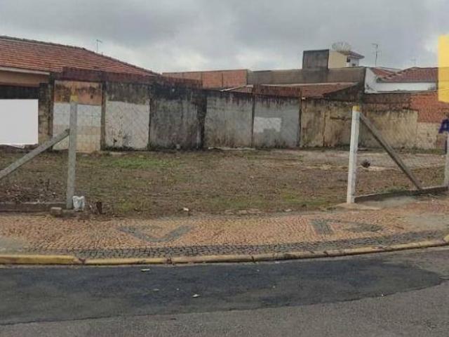 Terreno venda em Região Imediata de Campinas, Região Metropolitana de Campinas