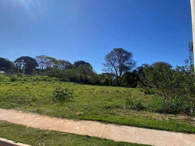 Terreno venda em Região Imediata de Campinas, Região Metropolitana de Campinas
