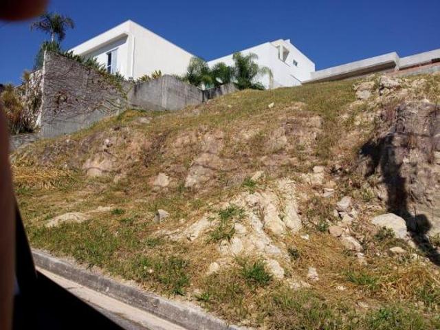 Terreno venda em Itatiba, Parque da Colina