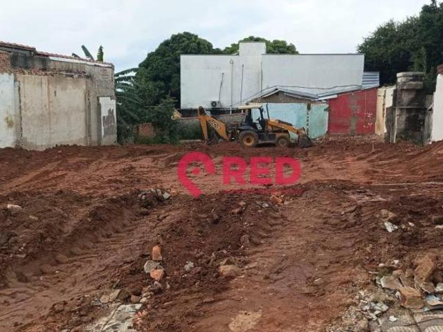 Terreno venda em Votorantim