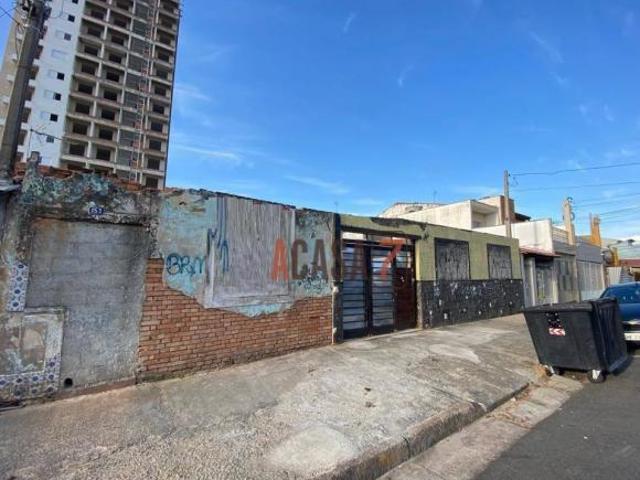 Terreno venda em Região Imediata de Sorocaba, Região Metropolitana de Sorocaba