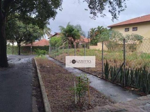 Terreno venda em Região Imediata de Campinas, Região Metropolitana de Campinas