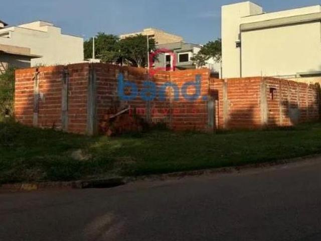 Terreno venda em Região Imediata de Sorocaba, Região Metropolitana de Sorocaba