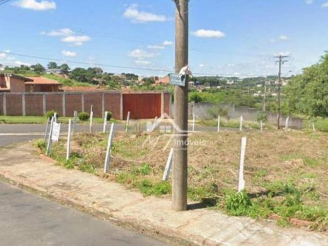Terreno venda em Região Imediata de Campinas, Região Metropolitana de Campinas