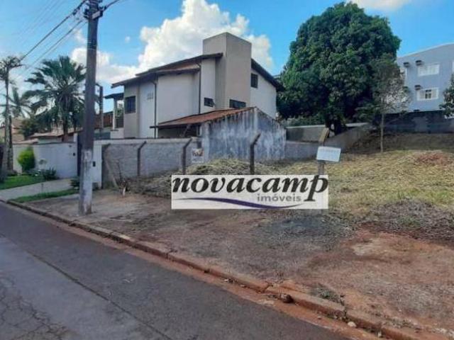 Terreno venda em Região Imediata de Campinas, Região Metropolitana de Campinas