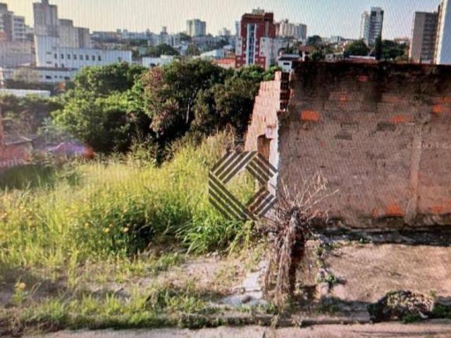 Terreno venda em Região Imediata de Sorocaba, Região Metropolitana de Sorocaba