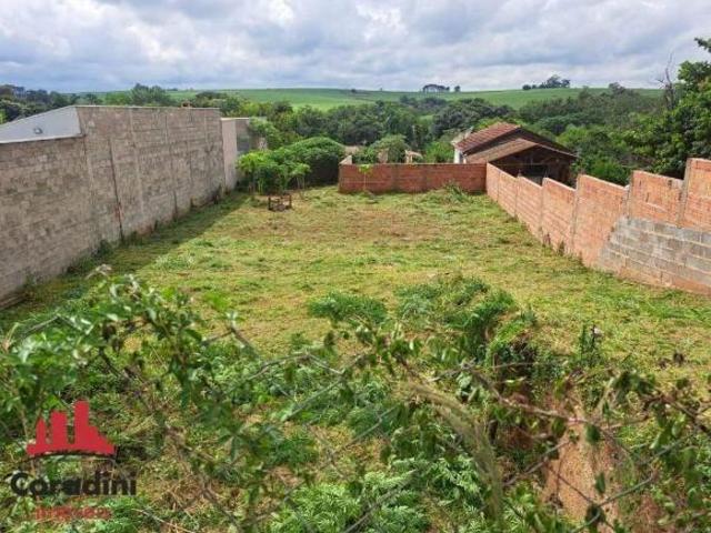 Terreno venda em Região Imediata de Campinas, Região Metropolitana de Campinas