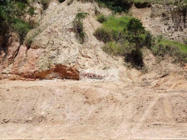 Terreno venda em Região Imediata de Campinas, Região Metropolitana de Campinas