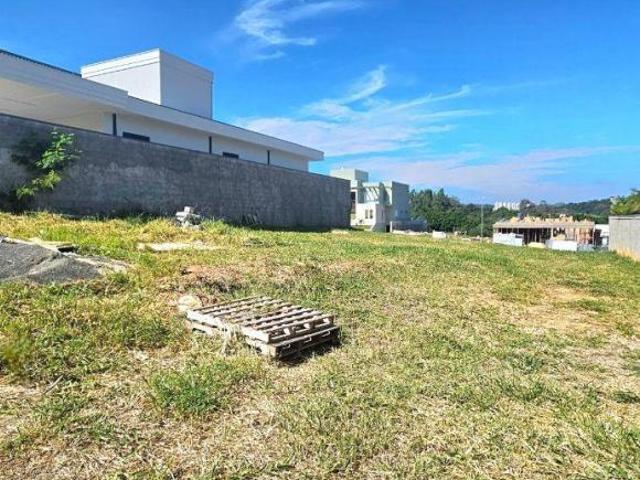 Terreno venda em Região Imediata de Campinas, Região Metropolitana de Campinas