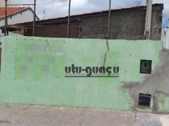 Terreno venda em Região Imediata de Sorocaba, Região Metropolitana de Sorocaba