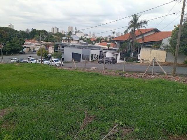 Terreno venda em Região Imediata de Campinas, Região Metropolitana de Campinas