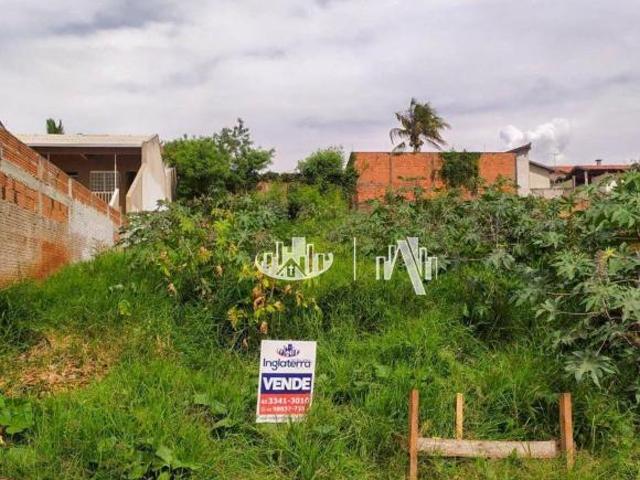 Terreno venda em Região Geográfica Imediata de Londrina, Londrina