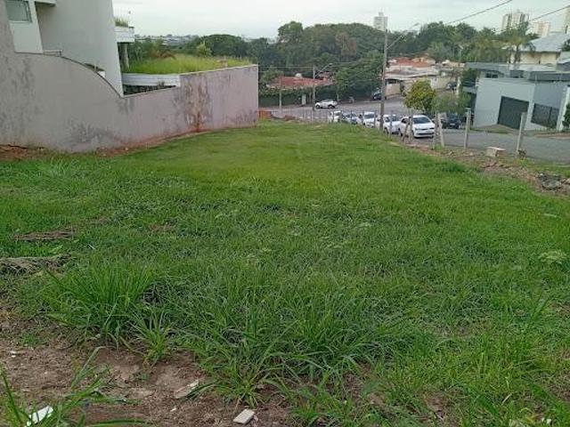 Terreno venda em Região Imediata de Campinas, Região Metropolitana de Campinas
