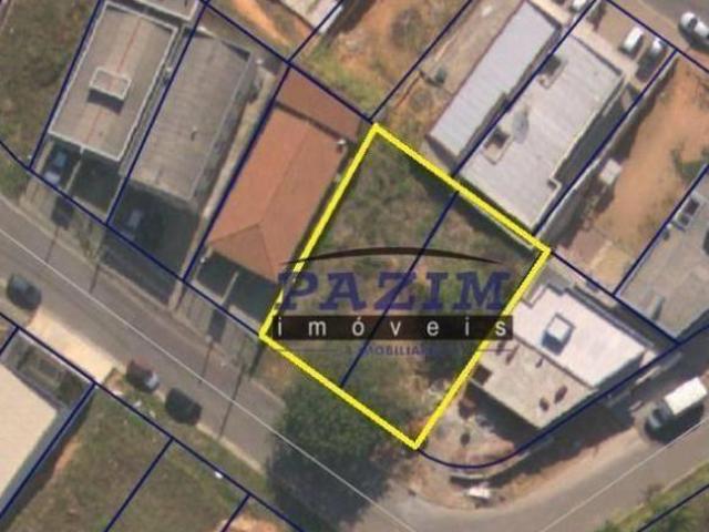 Terreno venda em Região Imediata de Campinas, Região Metropolitana de Campinas