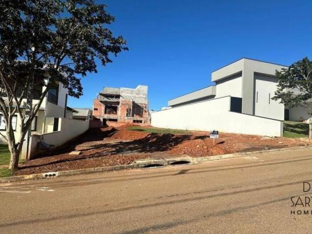 Terreno venda em Região Imediata de Sorocaba, Região Metropolitana de Sorocaba