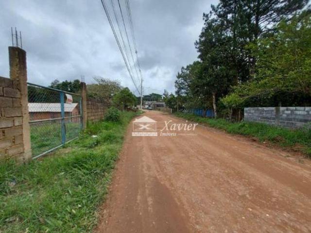Terreno venda em Região Imediata de Sorocaba, Região Metropolitana de Sorocaba