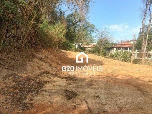 Terreno venda em Região Imediata de Campinas, Região Metropolitana de Campinas