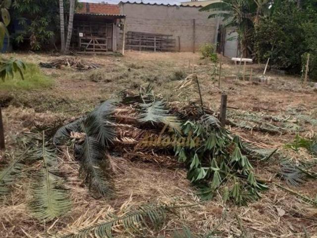 Terreno venda em Região Imediata de Campinas, Região Metropolitana de Campinas