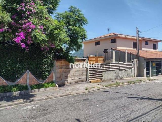 Terreno venda em Região Imediata de São Paulo, Região Metropolitana de São Paulo