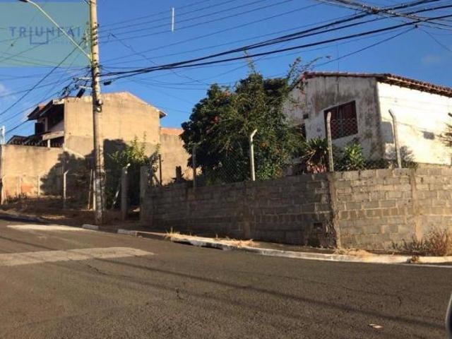 Terreno venda em Região Imediata de Sorocaba, Região Metropolitana de Sorocaba